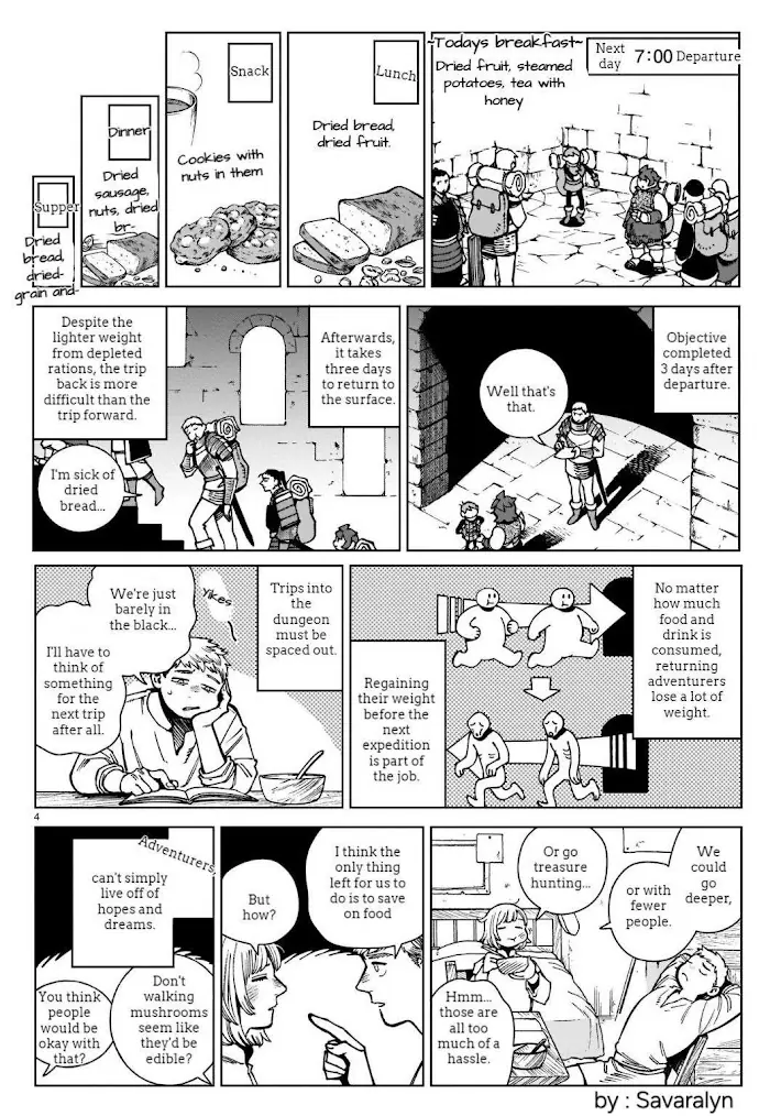 Delicious in Dungeon Chapter 97.6 image 4_optimized